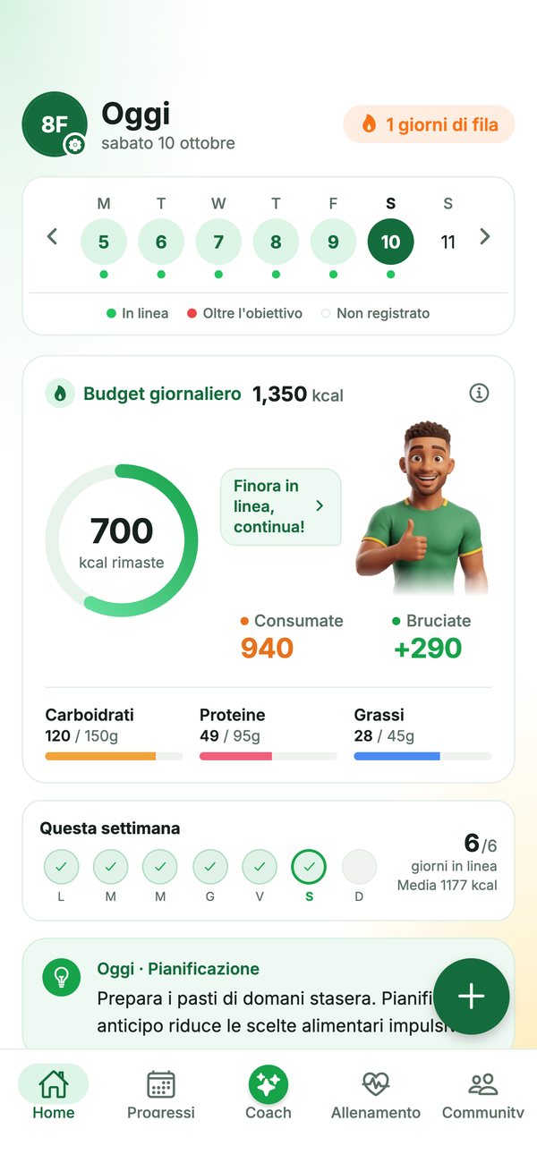 Schermata Oggi di CalSpark