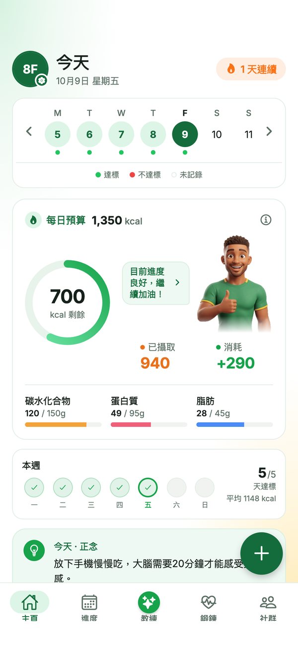 CalSpark 今天畫面